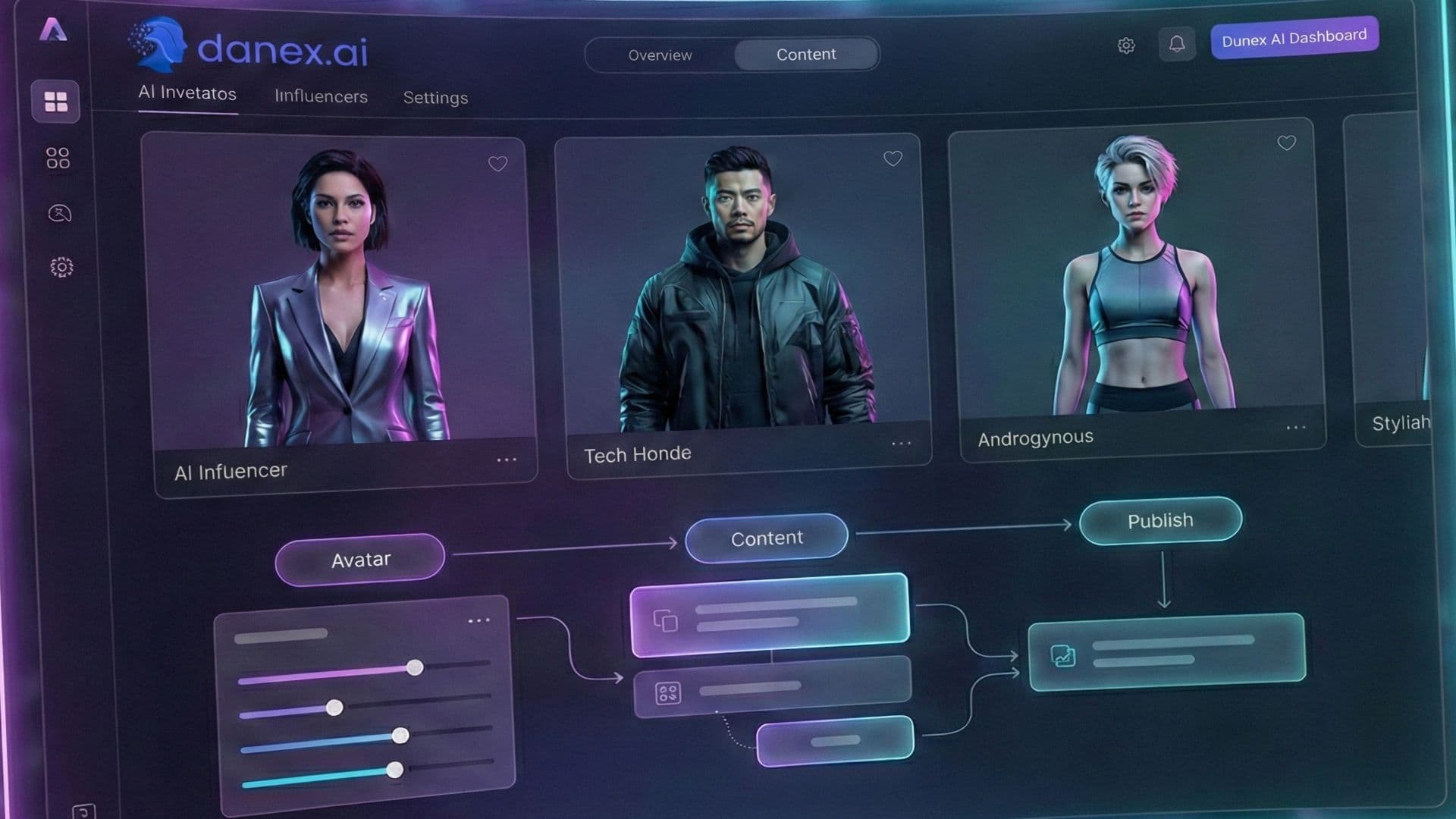 No-code AI Influencer Tool workflow - agencies and e-commerce brands producing virtual influencer content without code on Danex.ai No-code AI Influencer Tool workflow - agencies and e-commerce brands producing virtual influencer content without code on Danex.ai